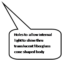 Rounded Rectangular Callout: Holes to allow internal light to shine thru translucent fiberglass cone shaped body