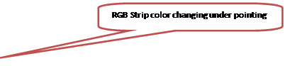 Rounded Rectangular Callout: RGB Strip color changing under pointing up